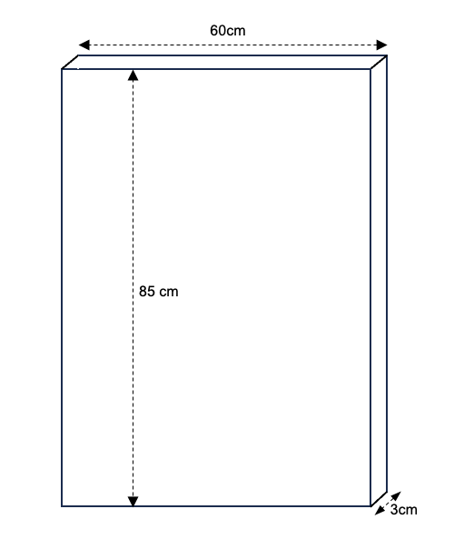 A1 - Canvas Dimensions